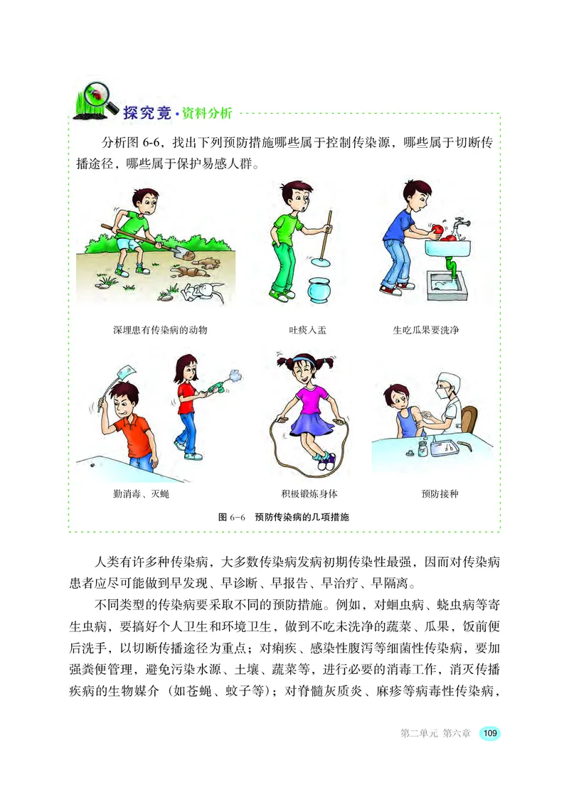 冀少版7年级生物下册高清教材_4-教培资料-26年最新资料-同步更新_初中高中教资_03科三专项（进去保存报考的学科即可）_02科三专项（笔记真题思维导图教学设计版本二）