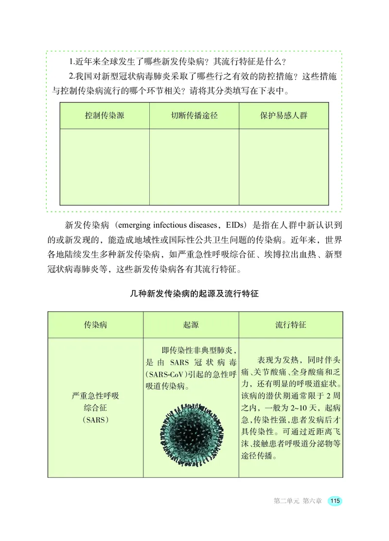 冀少版7年级生物下册高清教材_4-教培资料-26年最新资料-同步更新_初中高中教资_03科三专项（进去保存报考的学科即可）_02科三专项（笔记真题思维导图教学设计版本二）