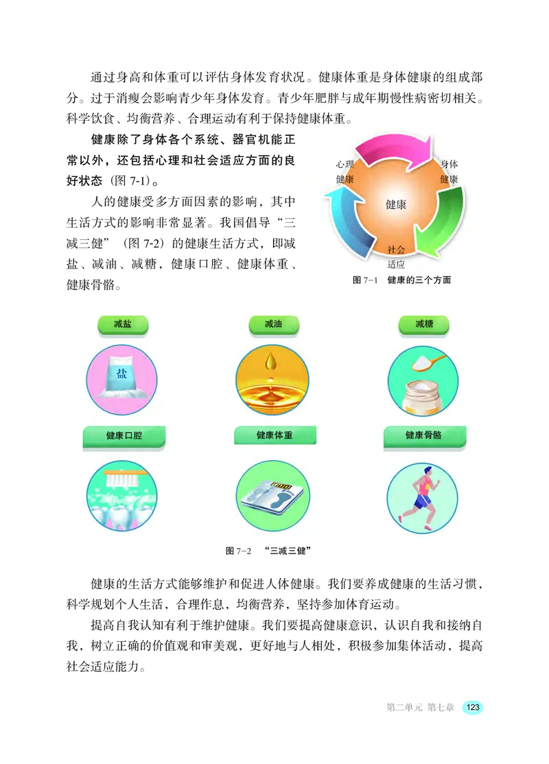 冀少版7年级生物下册高清教材_4-教培资料-26年最新资料-同步更新_初中高中教资_03科三专项（进去保存报考的学科即可）_02科三专项（笔记真题思维导图教学设计版本二）