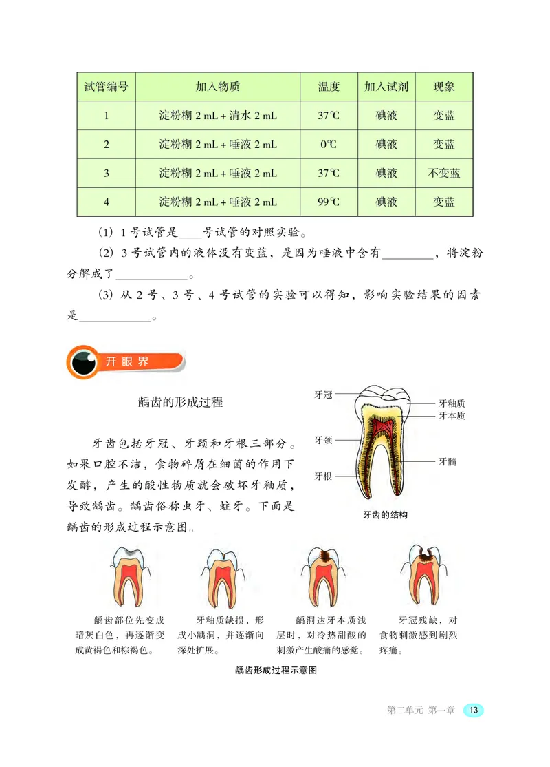 冀少版7年级生物下册高清教材_4-教培资料-26年最新资料-同步更新_初中高中教资_03科三专项（进去保存报考的学科即可）_02科三专项（笔记真题思维导图教学设计版本二）