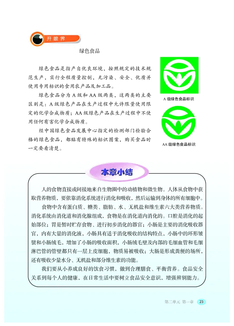 冀少版7年级生物下册高清教材_4-教培资料-26年最新资料-同步更新_初中高中教资_03科三专项（进去保存报考的学科即可）_02科三专项（笔记真题思维导图教学设计版本二）