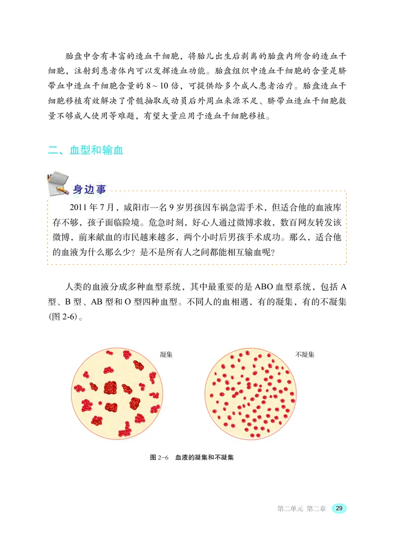 冀少版7年级生物下册高清教材_4-教培资料-26年最新资料-同步更新_初中高中教资_03科三专项（进去保存报考的学科即可）_02科三专项（笔记真题思维导图教学设计版本二）