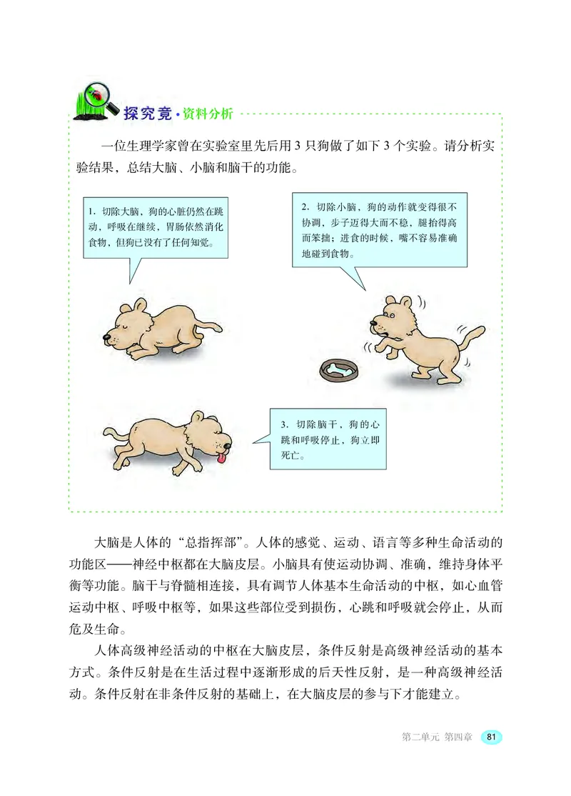 冀少版7年级生物下册高清教材_4-教培资料-26年最新资料-同步更新_初中高中教资_03科三专项（进去保存报考的学科即可）_02科三专项（笔记真题思维导图教学设计版本二）