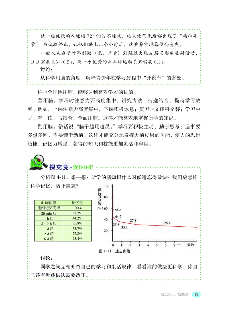 冀少版7年级生物下册高清教材_4-教培资料-26年最新资料-同步更新_初中高中教资_03科三专项（进去保存报考的学科即可）_02科三专项（笔记真题思维导图教学设计版本二）