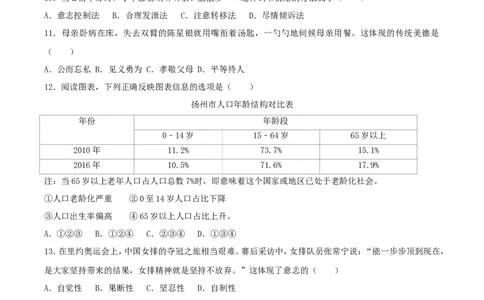 2017年江苏省扬州市初中政治试题_中考真题_7.政治中考真题2015-2024年_地区卷_江苏省_扬州中考政治08-22