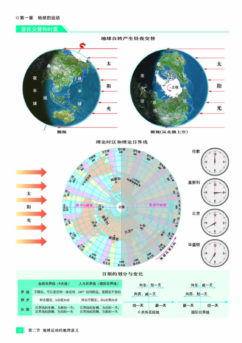 人教版地理选修第一册地理图册_4-教培资料-26年最新资料-同步更新_初中高中教资_03科三专项（进去保存报考的学科即可）_02科三专项（笔记真题思维导图教学设计版本二）
