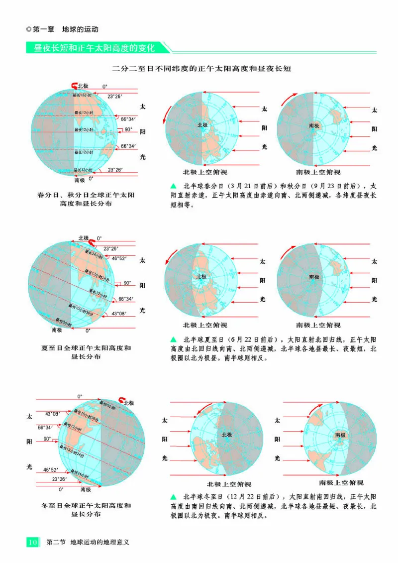 人教版地理选修第一册地理图册_4-教培资料-26年最新资料-同步更新_初中高中教资_03科三专项（进去保存报考的学科即可）_02科三专项（笔记真题思维导图教学设计版本二）