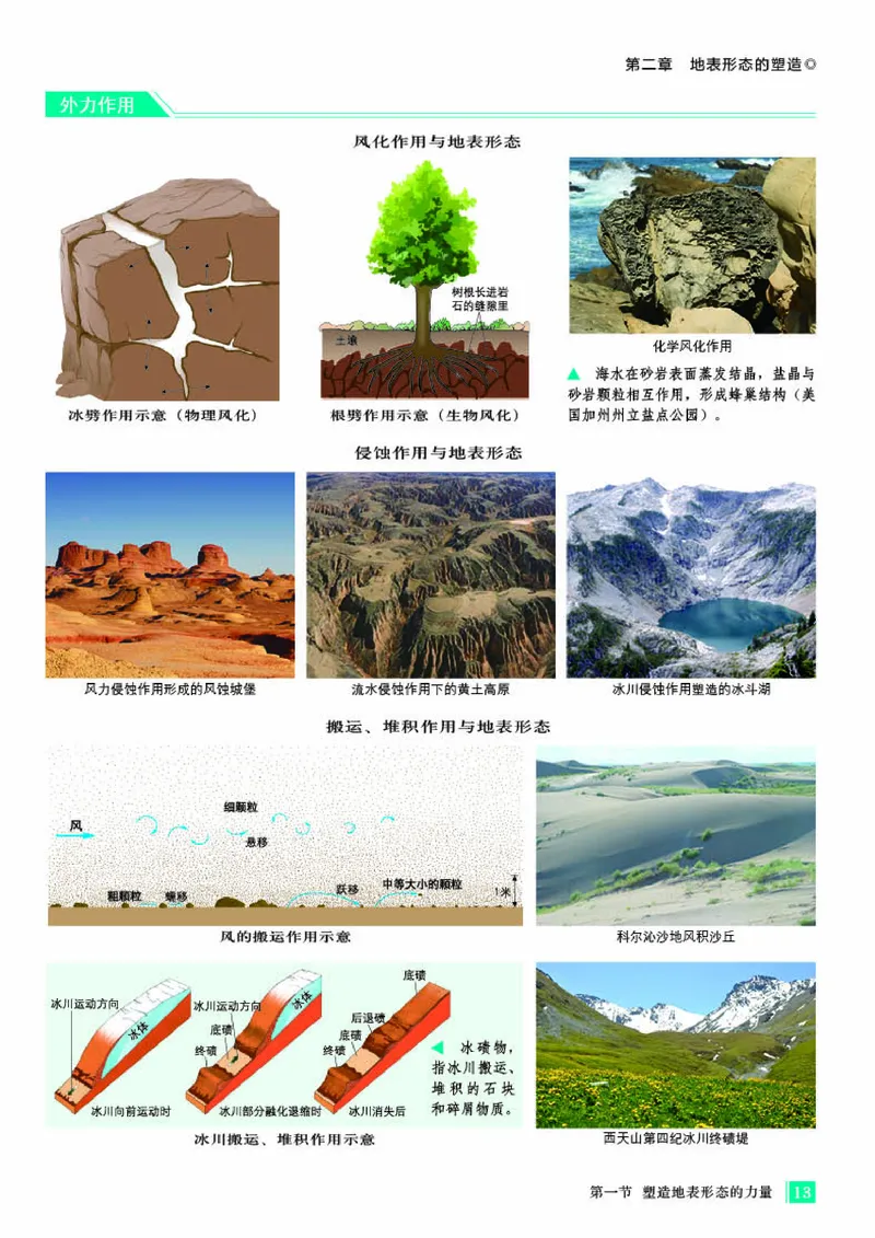 人教版地理选修第一册地理图册_4-教培资料-26年最新资料-同步更新_初中高中教资_03科三专项（进去保存报考的学科即可）_02科三专项（笔记真题思维导图教学设计版本二）