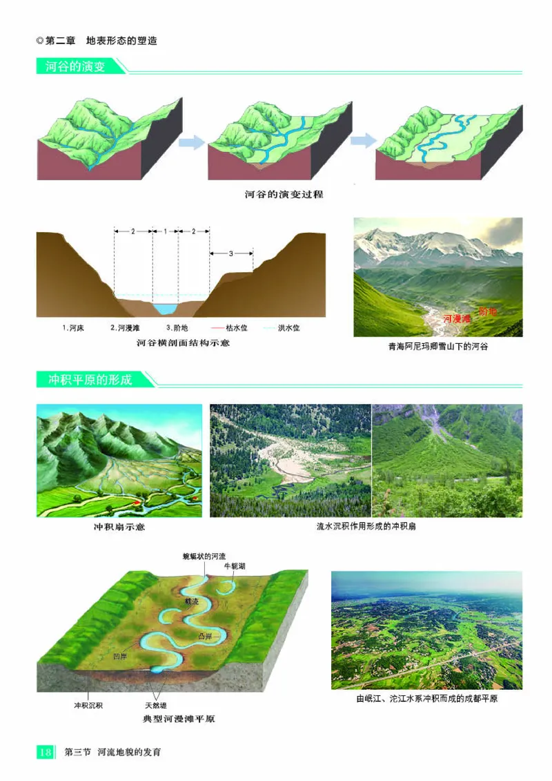 人教版地理选修第一册地理图册_4-教培资料-26年最新资料-同步更新_初中高中教资_03科三专项（进去保存报考的学科即可）_02科三专项（笔记真题思维导图教学设计版本二）