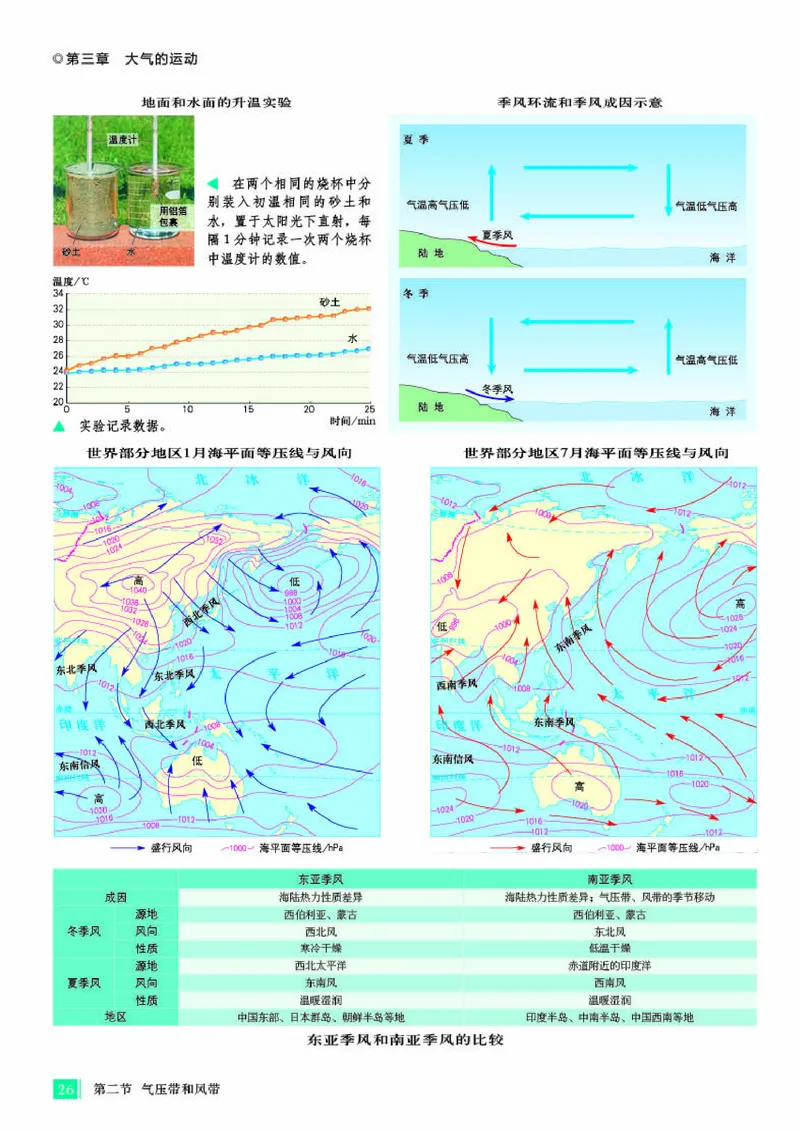 人教版地理选修第一册地理图册_4-教培资料-26年最新资料-同步更新_初中高中教资_03科三专项（进去保存报考的学科即可）_02科三专项（笔记真题思维导图教学设计版本二）