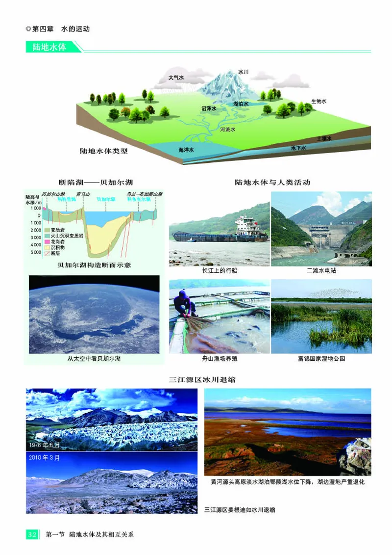 人教版地理选修第一册地理图册_4-教培资料-26年最新资料-同步更新_初中高中教资_03科三专项（进去保存报考的学科即可）_02科三专项（笔记真题思维导图教学设计版本二）