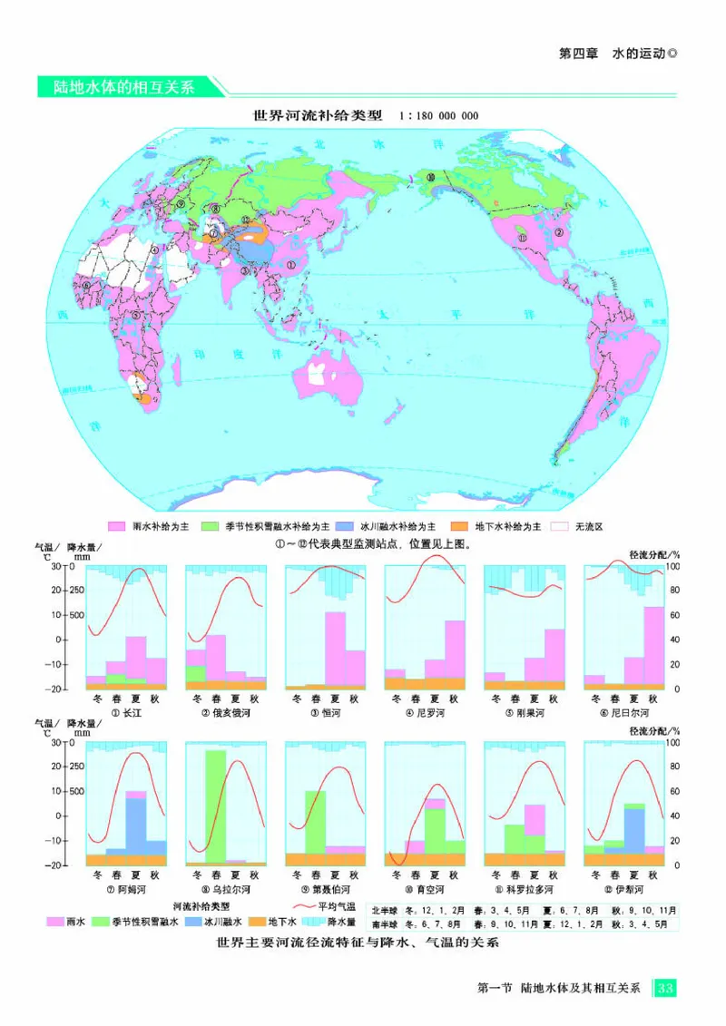 人教版地理选修第一册地理图册_4-教培资料-26年最新资料-同步更新_初中高中教资_03科三专项（进去保存报考的学科即可）_02科三专项（笔记真题思维导图教学设计版本二）