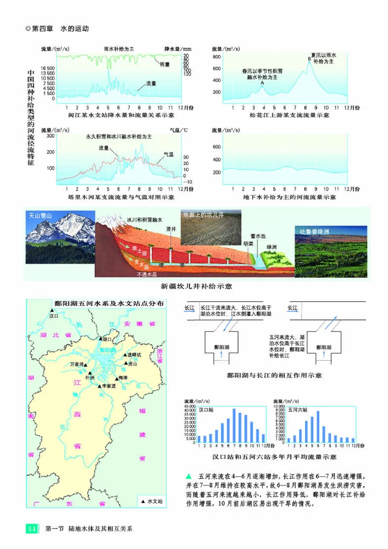 人教版地理选修第一册地理图册_4-教培资料-26年最新资料-同步更新_初中高中教资_03科三专项（进去保存报考的学科即可）_02科三专项（笔记真题思维导图教学设计版本二）