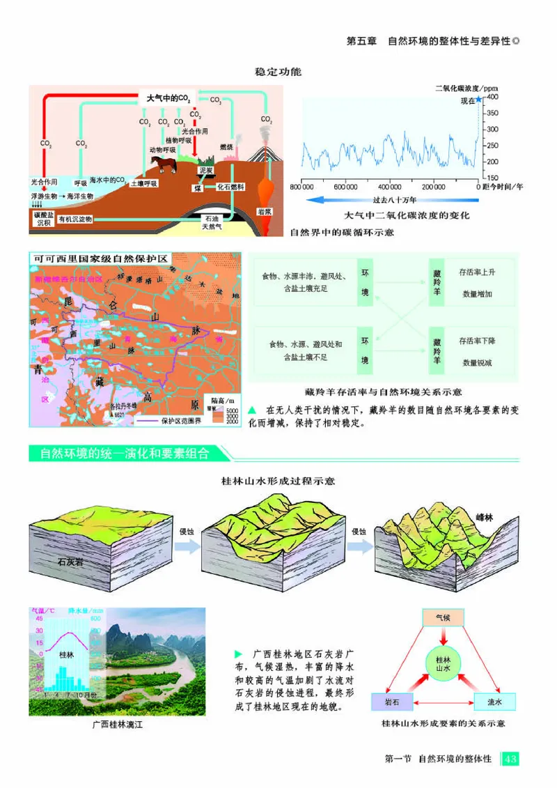人教版地理选修第一册地理图册_4-教培资料-26年最新资料-同步更新_初中高中教资_03科三专项（进去保存报考的学科即可）_02科三专项（笔记真题思维导图教学设计版本二）