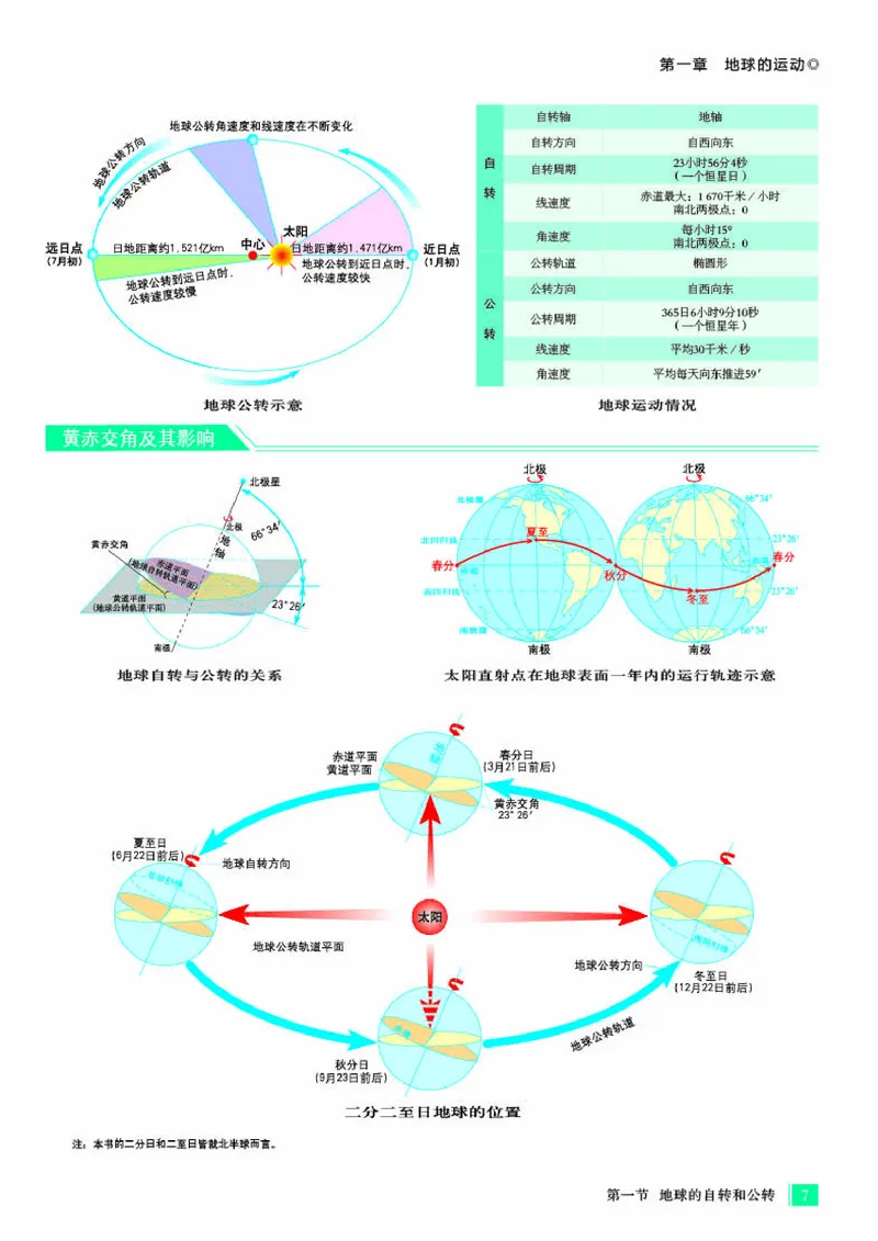 人教版地理选修第一册地理图册_4-教培资料-26年最新资料-同步更新_初中高中教资_03科三专项（进去保存报考的学科即可）_02科三专项（笔记真题思维导图教学设计版本二）