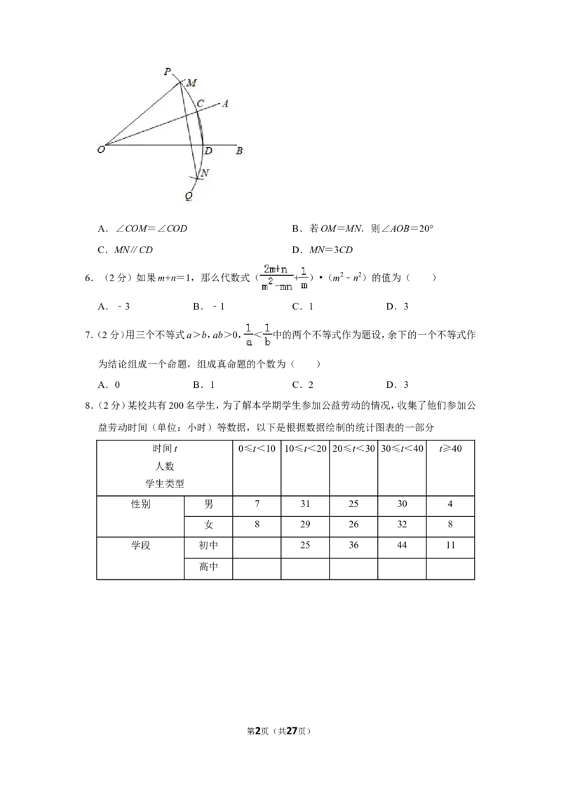 2019年北京市中考数学试题与答案_中考真题_2.数学中考真题2015-2024年_地区卷_北京中考数学05-23