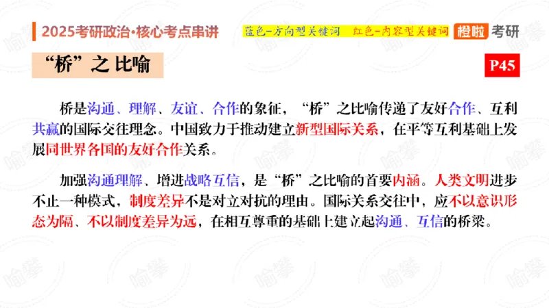 25考研政治《时政》串讲（预习课件）_2026考公资料_（49）政治理论合集_政治理论合集_2025考研政治_17.橙拉_05.冲刺阶段_02.政精行话_讲义