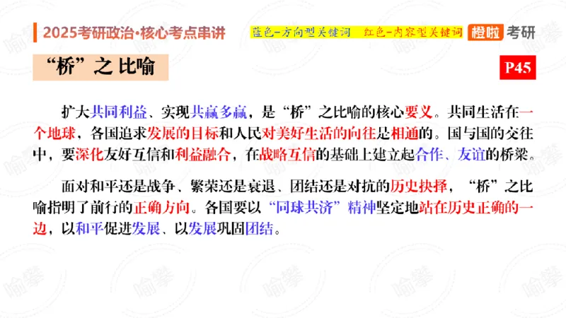 25考研政治《时政》串讲（预习课件）_2026考公资料_（49）政治理论合集_政治理论合集_2025考研政治_17.橙拉_05.冲刺阶段_02.政精行话_讲义