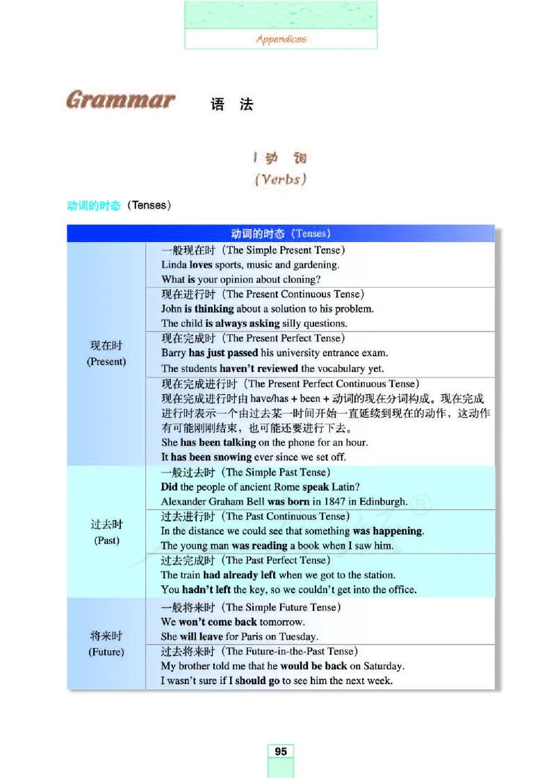 人教版高中英语选修8_4-教培资料-26年最新资料-同步更新_初中高中教资_03科三专项（进去保存报考的学科即可）_02科三专项（笔记真题思维导图教学设计版本二）