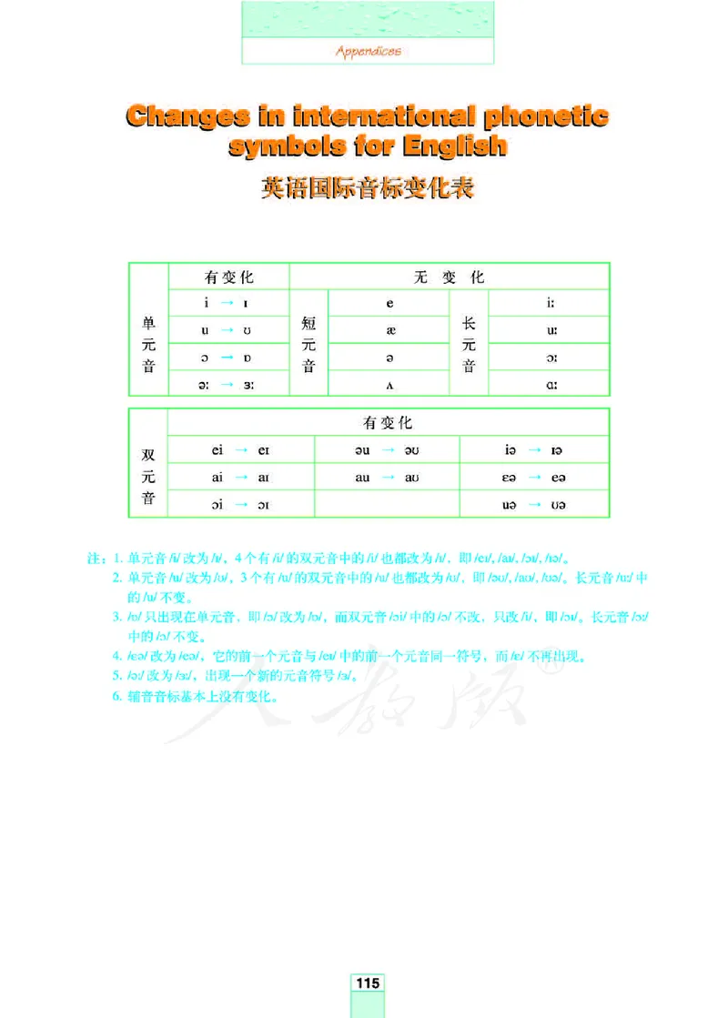 人教版高中英语选修8_4-教培资料-26年最新资料-同步更新_初中高中教资_03科三专项（进去保存报考的学科即可）_02科三专项（笔记真题思维导图教学设计版本二）
