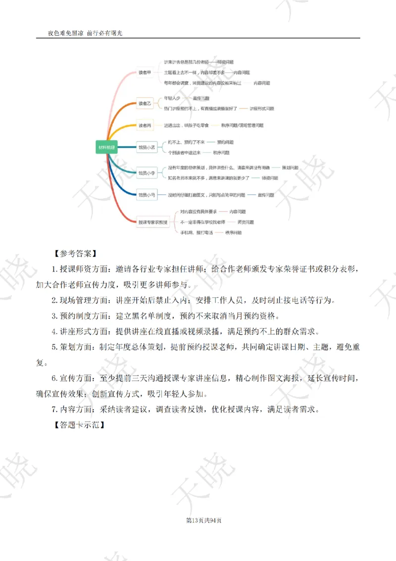 综A10套卷答案_1724377992792_2026考公资料_（28）上岸村合集（司马、章晓铭、王永恒、天晓、忠政、丁旭等）_2025合集_5天晓合集_2025天晓综A套卷刷题班（11套）
