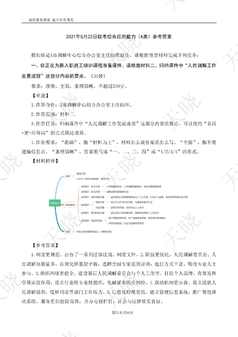 综A10套卷答案_1724377992792_2026考公资料_（28）上岸村合集（司马、章晓铭、王永恒、天晓、忠政、丁旭等）_2025合集_5天晓合集_2025天晓综A套卷刷题班（11套）