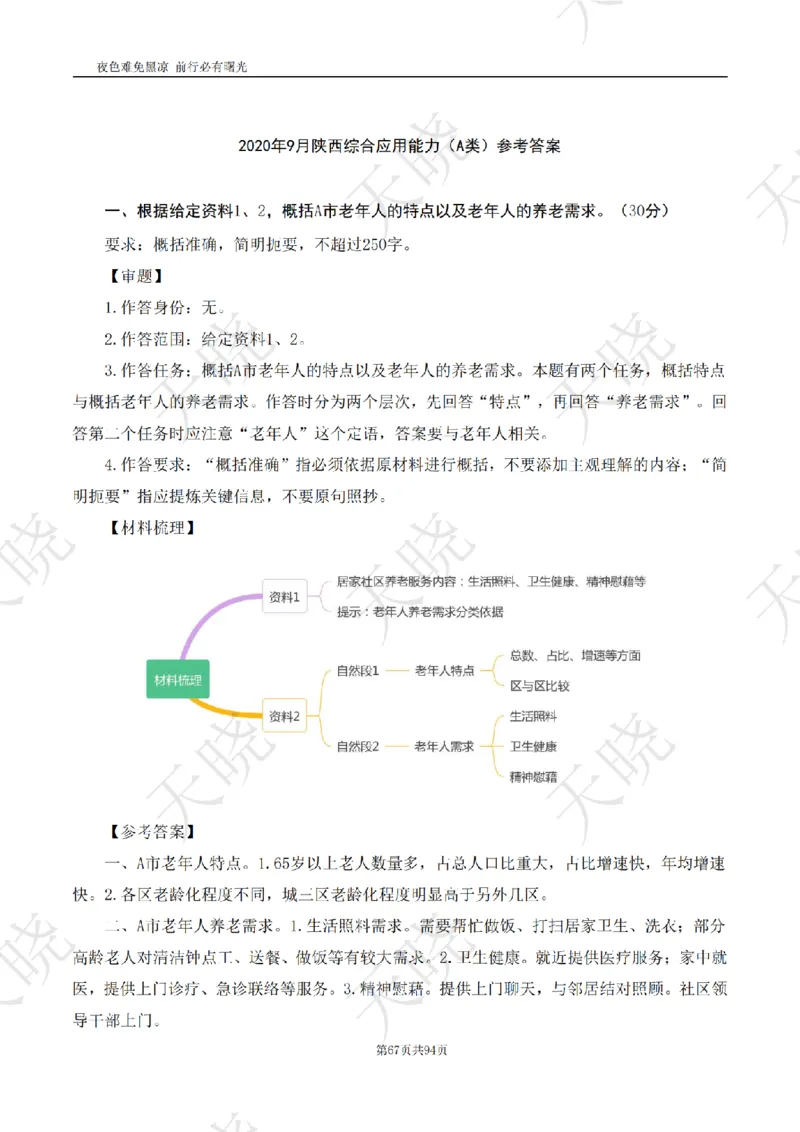 综A10套卷答案_1724377992792_2026考公资料_（28）上岸村合集（司马、章晓铭、王永恒、天晓、忠政、丁旭等）_2025合集_5天晓合集_2025天晓综A套卷刷题班（11套）