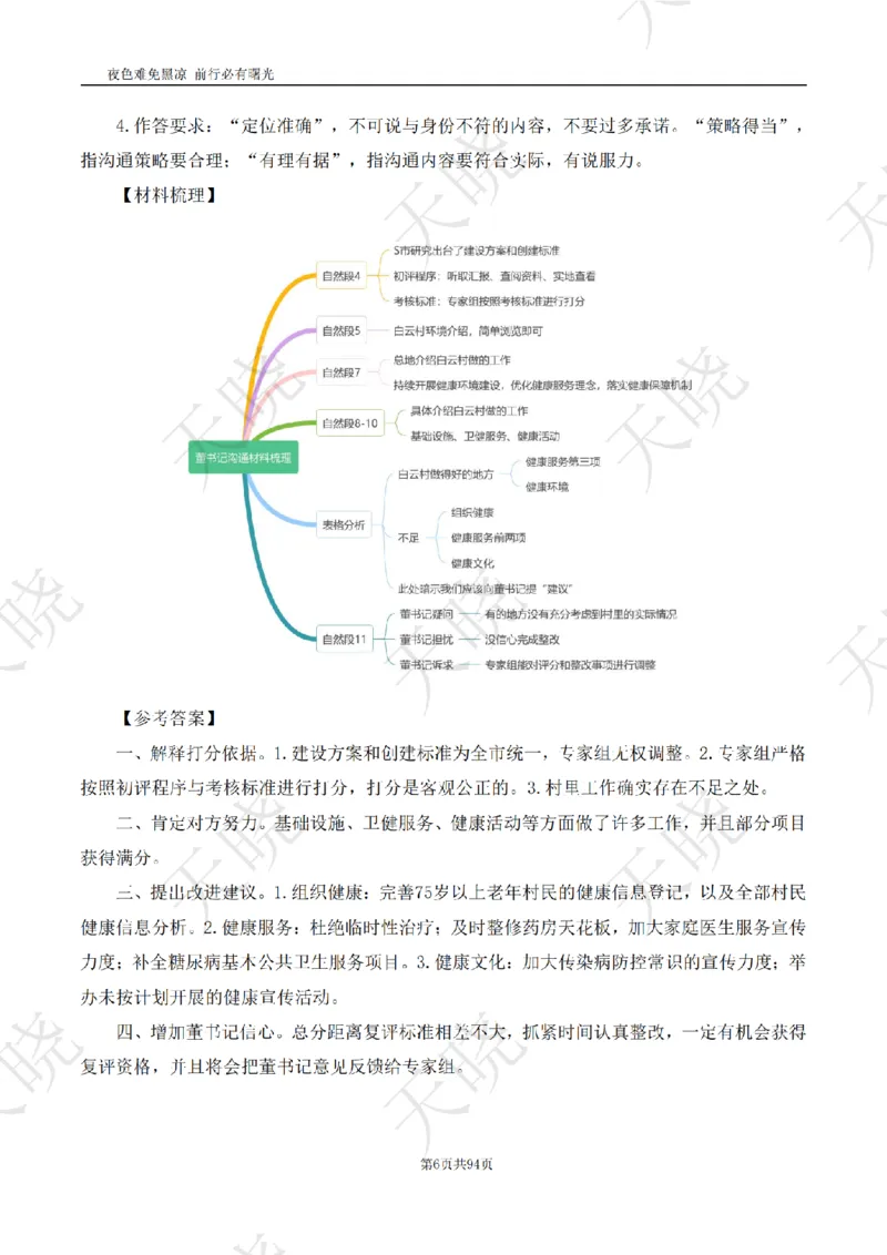 综A10套卷答案_1724377992792_2026考公资料_（28）上岸村合集（司马、章晓铭、王永恒、天晓、忠政、丁旭等）_2025合集_5天晓合集_2025天晓综A套卷刷题班（11套）