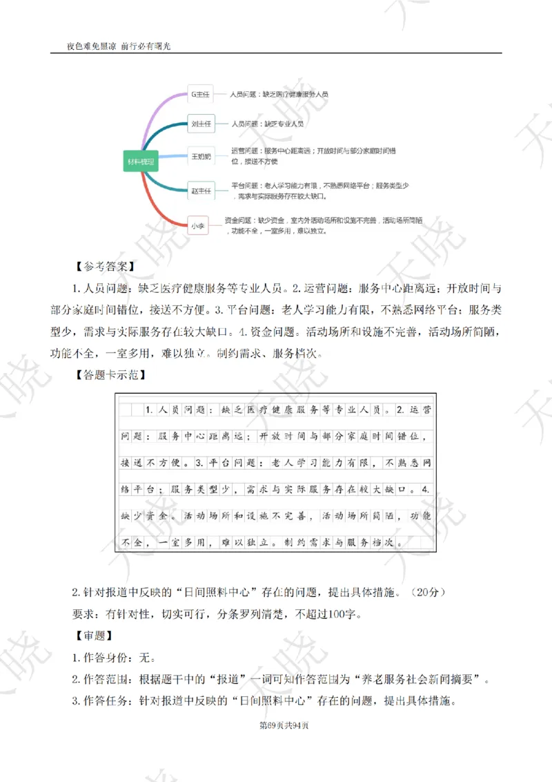 综A10套卷答案_1724377992792_2026考公资料_（28）上岸村合集（司马、章晓铭、王永恒、天晓、忠政、丁旭等）_2025合集_5天晓合集_2025天晓综A套卷刷题班（11套）