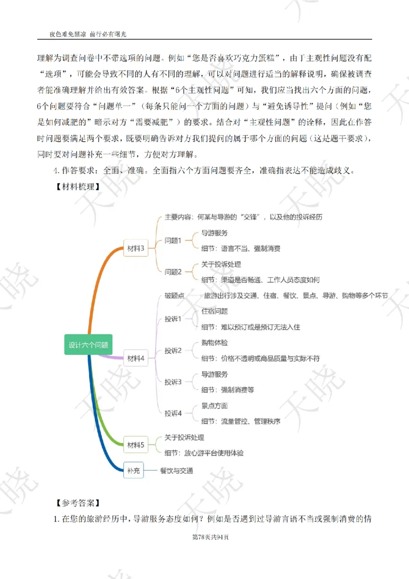 综A10套卷答案_1724377992792_2026考公资料_（28）上岸村合集（司马、章晓铭、王永恒、天晓、忠政、丁旭等）_2025合集_5天晓合集_2025天晓综A套卷刷题班（11套）