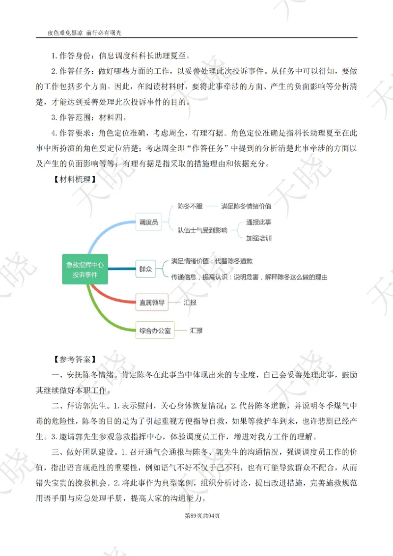 综A10套卷答案_1724377992792_2026考公资料_（28）上岸村合集（司马、章晓铭、王永恒、天晓、忠政、丁旭等）_2025合集_5天晓合集_2025天晓综A套卷刷题班（11套）