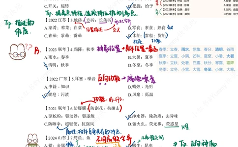程意类比带练40题跟练笔记_2026考公资料_（05）超格_行测申论2025超格合集(行测&申论&政治理论)_判断2025程意类比推理带练40题