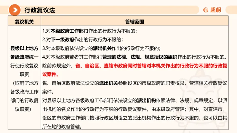 行政复议法1-ppt_20241120115402_2026考公资料_（05）超格_行测申论2025超格合集(行测&申论&政治理论)_行政执法2025公务员笔试行政执法专业课（适用山东、广东等行政执法类岗位）_讲义