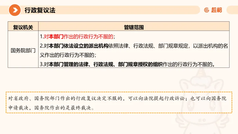 行政复议法1-ppt_20241120115402_2026考公资料_（05）超格_行测申论2025超格合集(行测&申论&政治理论)_行政执法2025公务员笔试行政执法专业课（适用山东、广东等行政执法类岗位）_讲义