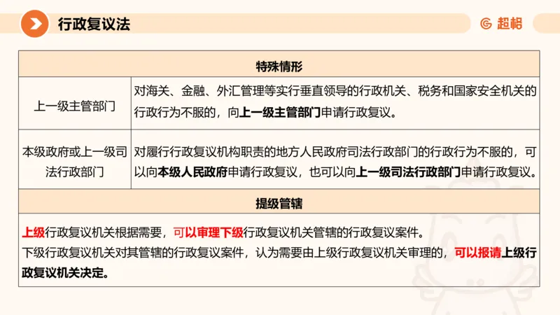 行政复议法1-ppt_20241120115402_2026考公资料_（05）超格_行测申论2025超格合集(行测&申论&政治理论)_行政执法2025公务员笔试行政执法专业课（适用山东、广东等行政执法类岗位）_讲义