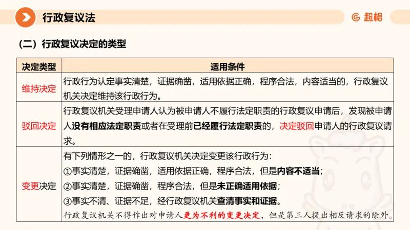 行政复议法1-ppt_20241120115402_2026考公资料_（05）超格_行测申论2025超格合集(行测&申论&政治理论)_行政执法2025公务员笔试行政执法专业课（适用山东、广东等行政执法类岗位）_讲义