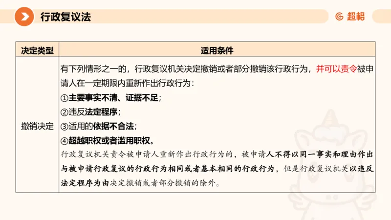 行政复议法1-ppt_20241120115402_2026考公资料_（05）超格_行测申论2025超格合集(行测&申论&政治理论)_行政执法2025公务员笔试行政执法专业课（适用山东、广东等行政执法类岗位）_讲义