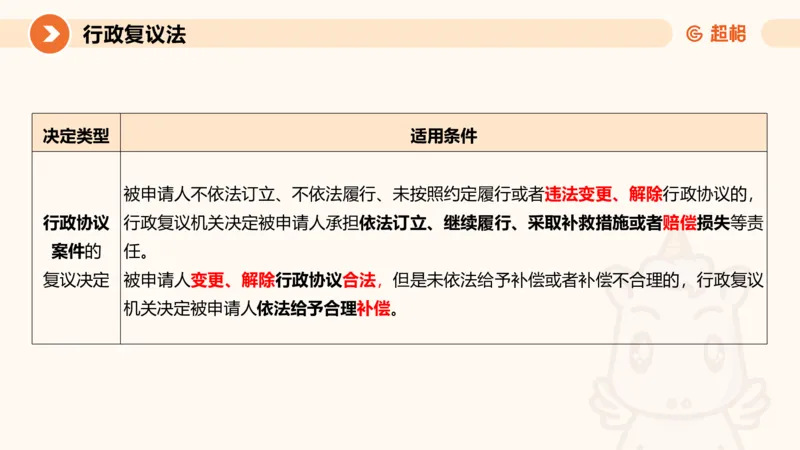 行政复议法1-ppt_20241120115402_2026考公资料_（05）超格_行测申论2025超格合集(行测&申论&政治理论)_行政执法2025公务员笔试行政执法专业课（适用山东、广东等行政执法类岗位）_讲义