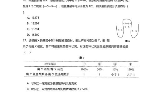 2013年高考生物试卷（上海）（空白卷）_1.高考2025全国各省真题+答案_01.2008-2024全国高考真题（按省份分类）_31.上海_2008-2022&middot;（上海）生物高考真题