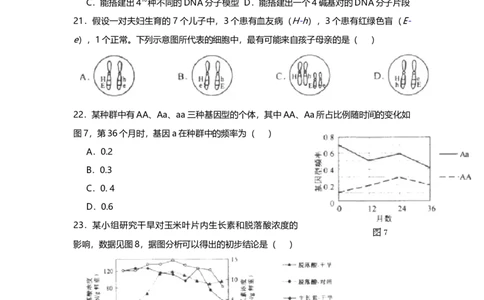 2013年高考生物试卷（上海）（空白卷）_1.高考2025全国各省真题+答案_01.2008-2024全国高考真题（按省份分类）_31.上海_2008-2022&middot;（上海）生物高考真题