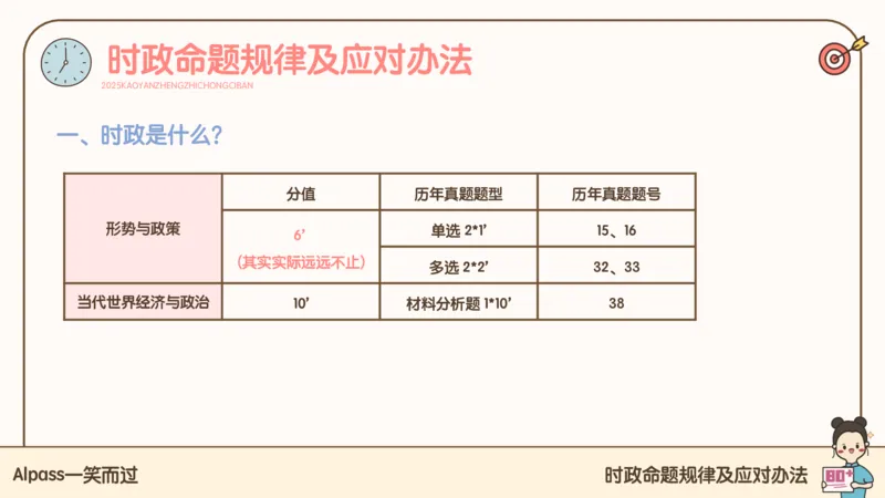 25考研政治冲刺班-课件1_2026考公资料_（49）政治理论合集_政治理论合集_2025考研政治_02.腿姐_04.冲刺预测_讲义资料