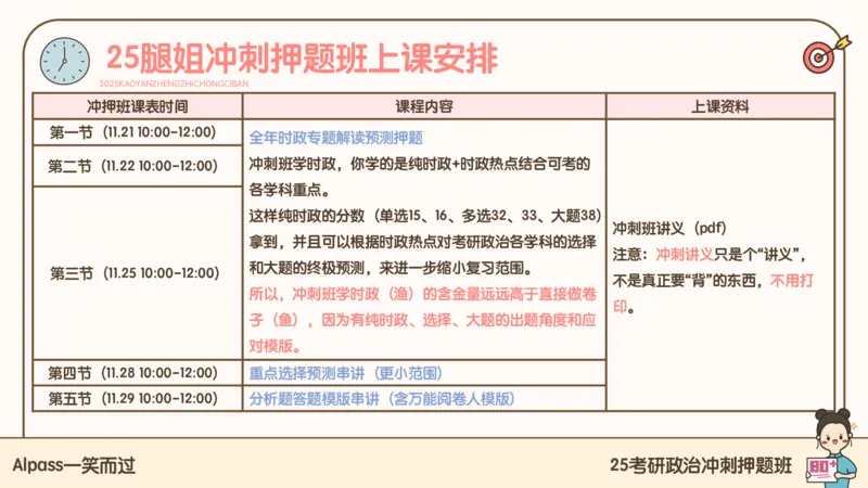 25考研政治冲刺班-课件1_2026考公资料_（49）政治理论合集_政治理论合集_2025考研政治_02.腿姐_04.冲刺预测_讲义资料