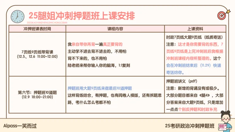 25考研政治冲刺班-课件1_2026考公资料_（49）政治理论合集_政治理论合集_2025考研政治_02.腿姐_04.冲刺预测_讲义资料