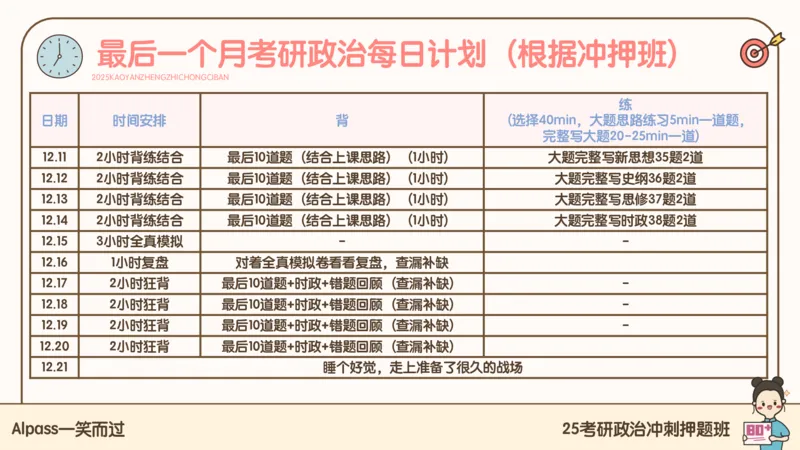 25考研政治冲刺班-课件1_2026考公资料_（49）政治理论合集_政治理论合集_2025考研政治_02.腿姐_04.冲刺预测_讲义资料