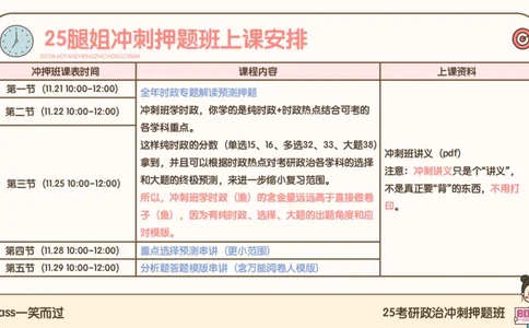 25考研政治冲刺班-课件1_2026考公资料_（49）政治理论合集_政治理论合集_2025考研政治_02.腿姐_04.冲刺预测_讲义资料