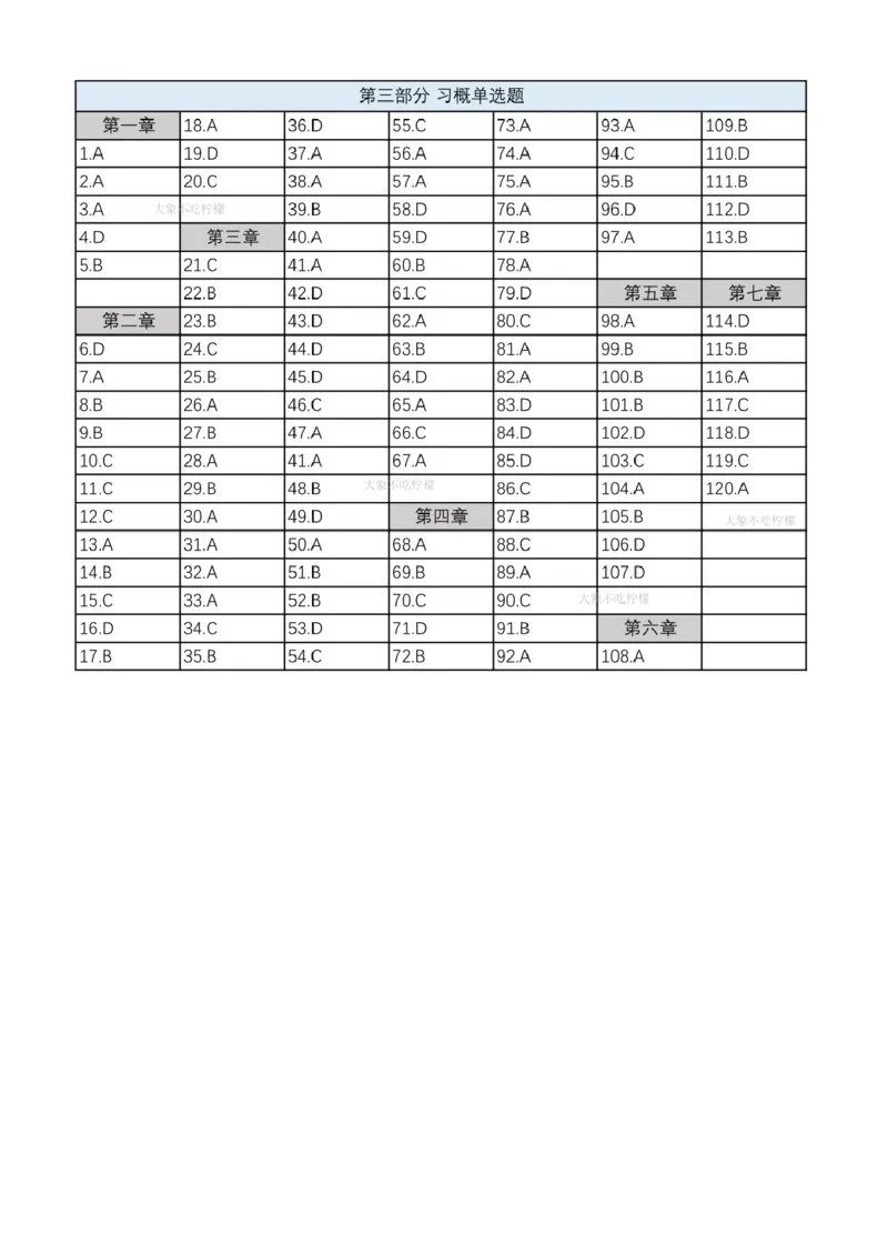 24肖1000答案速查_2026考公资料_（49）政治理论合集_政治理论合集_2025考研政治pdf（笔记）_肖秀荣考研政治_24肖秀荣_2024肖秀荣《1000题》_24肖1000答案速查