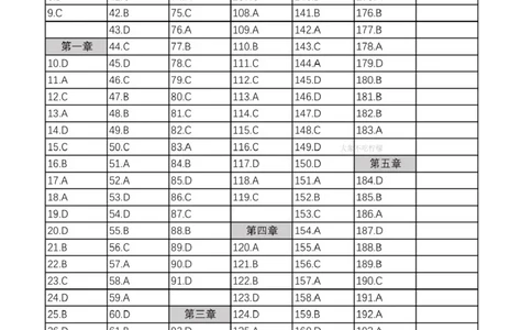 24肖1000答案速查_2026考公资料_（49）政治理论合集_政治理论合集_2025考研政治pdf（笔记）_肖秀荣考研政治_24肖秀荣_2024肖秀荣《1000题》_24肖1000答案速查