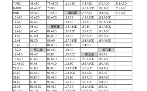 24肖1000答案速查_2026考公资料_（49）政治理论合集_政治理论合集_2025考研政治pdf（笔记）_肖秀荣考研政治_24肖秀荣_2024肖秀荣《1000题》_24肖1000答案速查