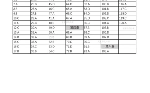 24肖1000答案速查_2026考公资料_（49）政治理论合集_政治理论合集_2025考研政治pdf（笔记）_肖秀荣考研政治_24肖秀荣_2024肖秀荣《1000题》_24肖1000答案速查