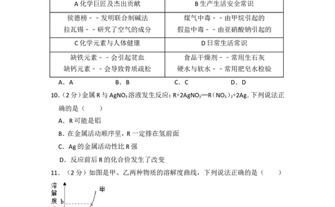 2017年青海省中考化学试卷（省卷）原卷版_中考真题_5.化学中考真题2015-2024年_地区卷_青海化学10-21